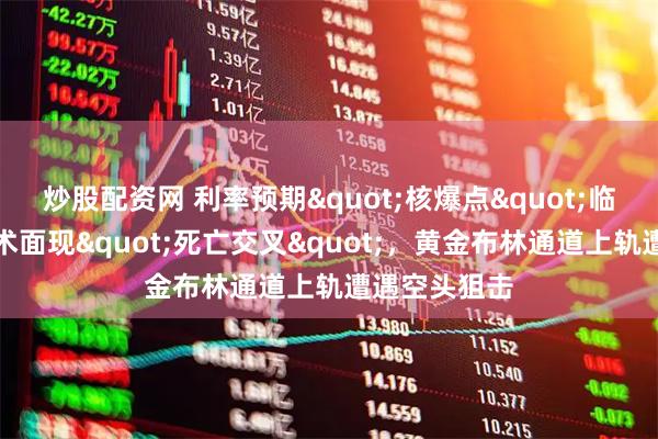 炒股配资网 利率预期"核爆点"临近：美元技术面现"死亡交叉"，黄金布林通道上轨遭遇空头狙击