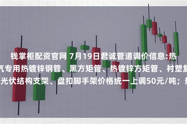 钱掌柜配资官网 7月19日君诚管道调价信息:热镀锌圆管、直缝焊管、燃气专用热镀锌钢管、黑方矩管、热镀锌方矩管、衬塑复合管、大棚椭圆管、光伏结构支架、盘扣脚手架价格统一上调50元/吨；热镀锌无缝管执行2024年7月17日价格；涂塑复合管、预涂覆热浸锌钢管执行2025年1月9日政策。
